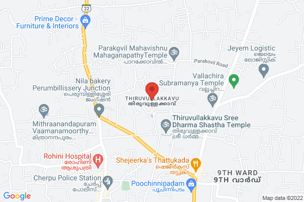 House For Sale location  Thiruvullakkavu Thrissur Thrissur