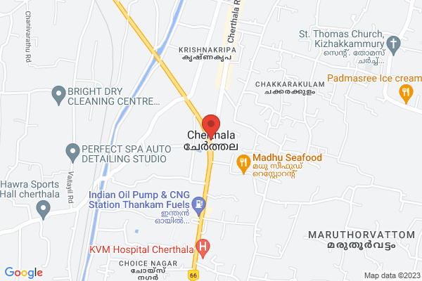 Camera For Sale location  Cherthala Alappuzha KL