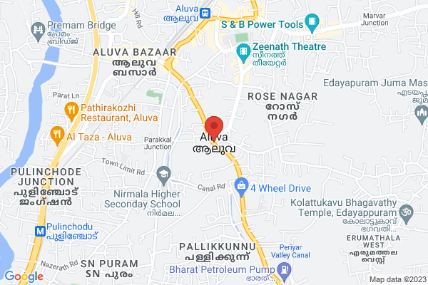 Camera For Sale location  Aluva Ernakulam KL