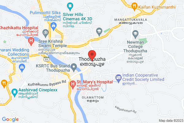 Camera for sale location  Thodupuzha Idukki KL