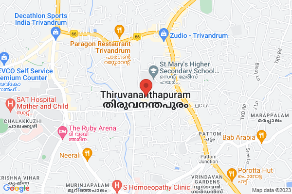 Sony Camera For Sale location  TVM Thiruvananthapuram KL