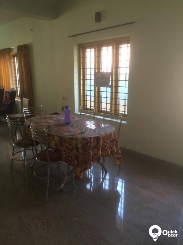 House for sale in changanassery