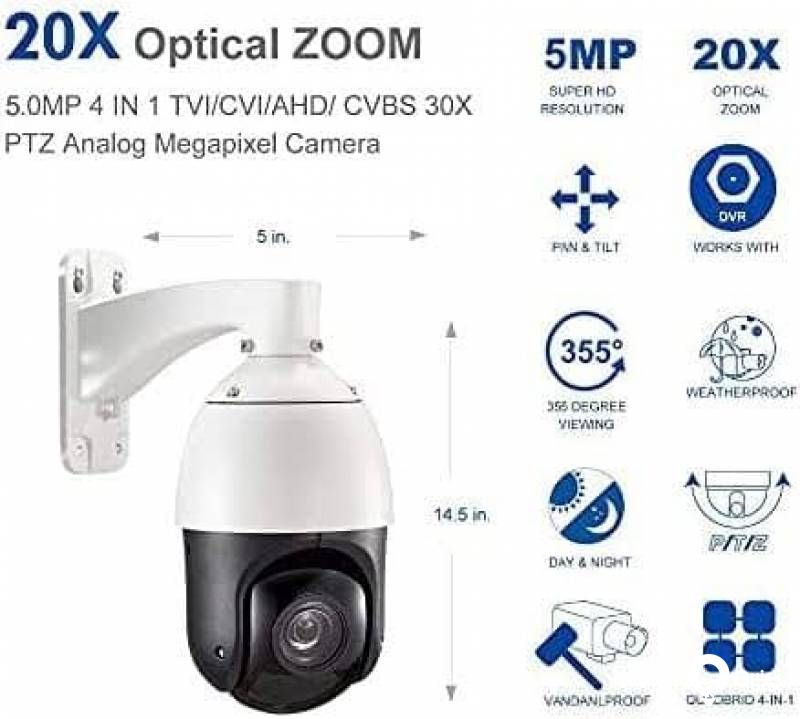 CCTV Camera For Sale