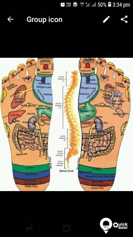 weight management