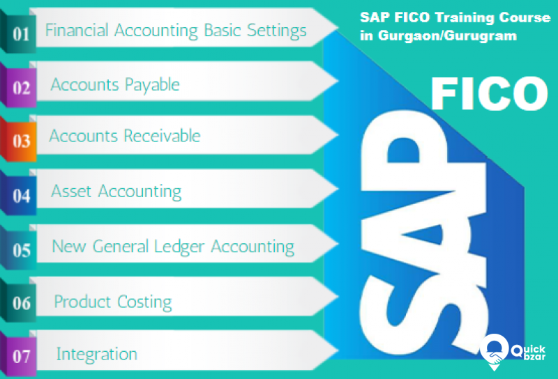 SAP FICO Training in Delhi, Shakarpur, SLA Institute, Free Accounting