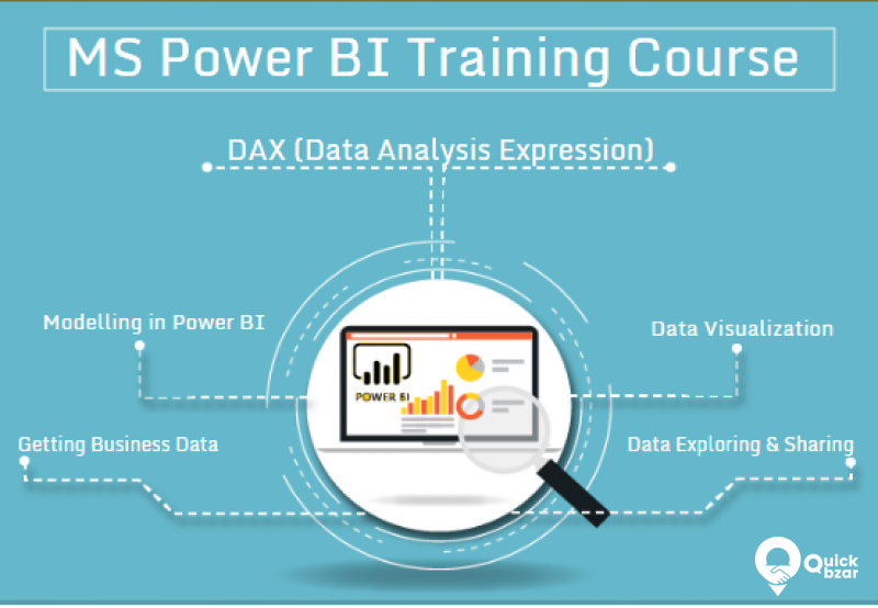 Best MS Power BI Certification Course in Delhi & Noida, SLA