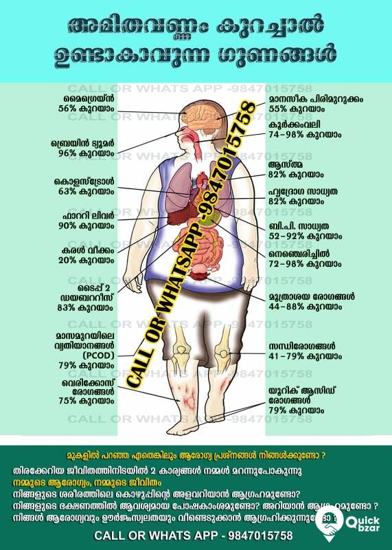 WEIGHT LOSS OR WEIGHT GAIN ? FREE HEALTH AWARENESS
