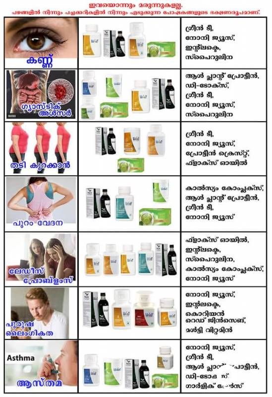 modicare marketing