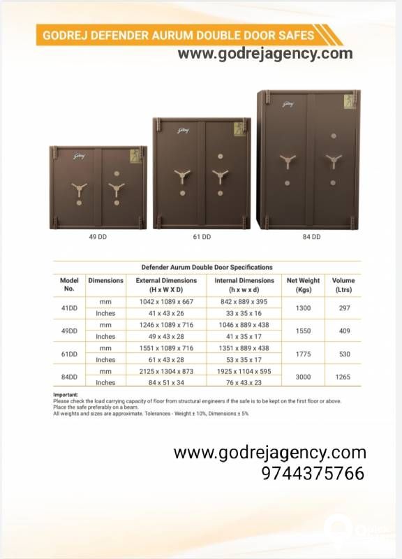 Home Safes & Lockers