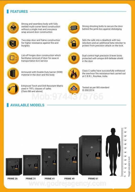 Home Safes & Lockers